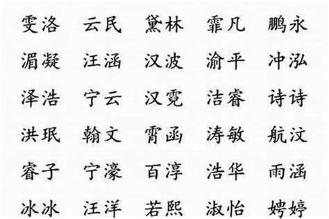 13劃屬火的字|五行属火的字13画